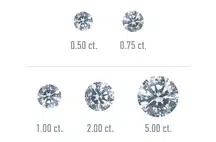 เพชรพรพุฒิ-ประเมินคุณภาพของเพชรตามหลัก-4Cs-diamond-carat-weight